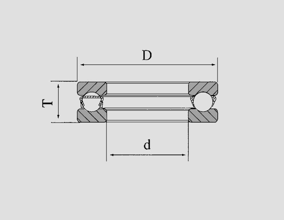 sealed deep groove ball bearings