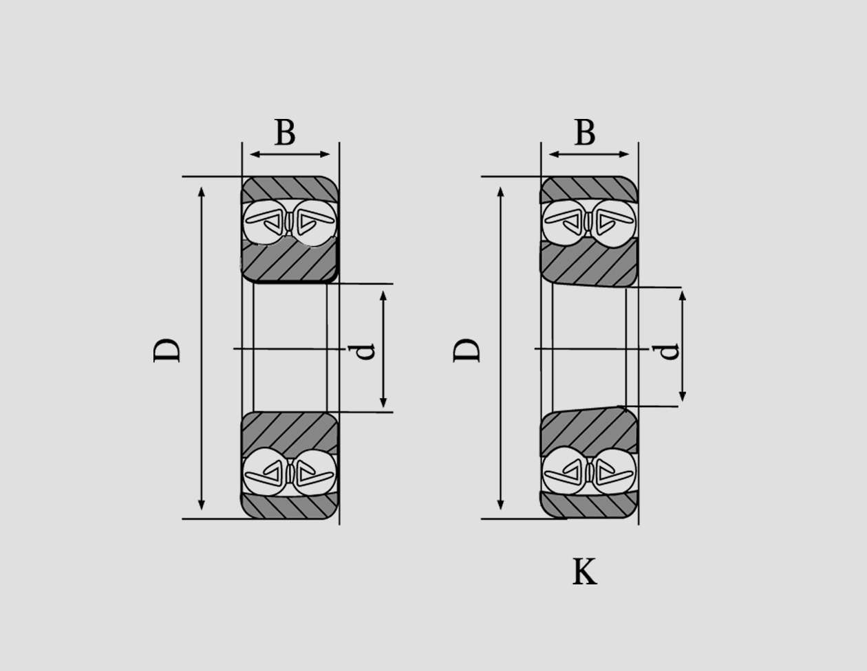 6203z bearing dimensions