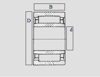 bearing 40 * 90 * 23