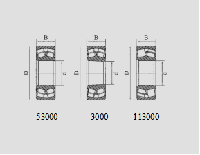 6000z bearing dimensions